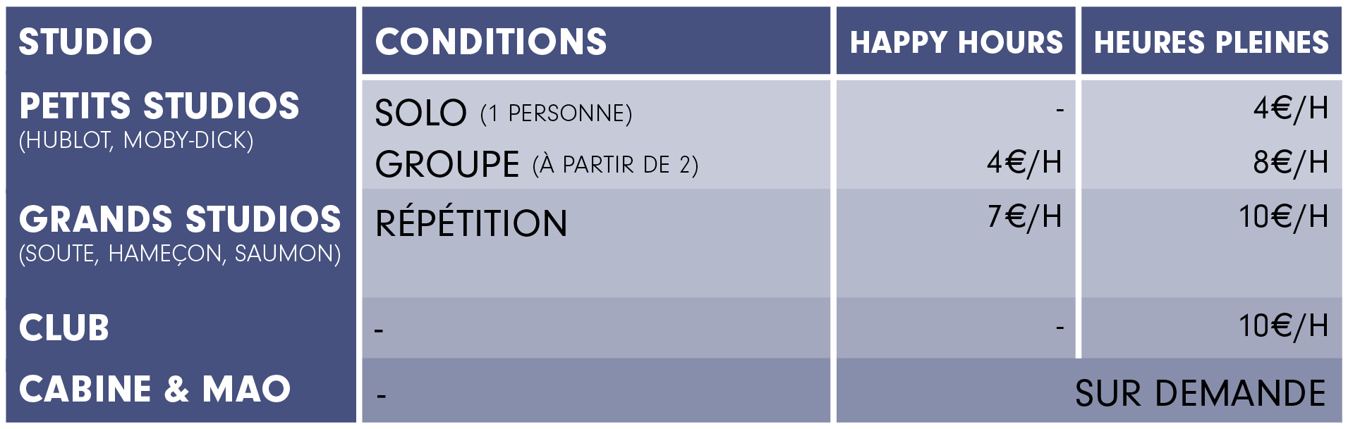 Petit studios : de 4€ à 8€ de l'heure Grand studio et Club : de 7€ à 10€ de l'heure Pour le reste : sur demande